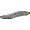 Einlage ORTHO-SOFT ESD Low